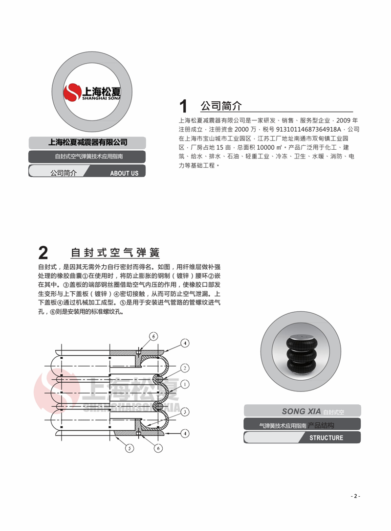 S-220-2RLED支架沖床空氣彈簧